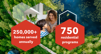 Helping residential customers live sustainably.